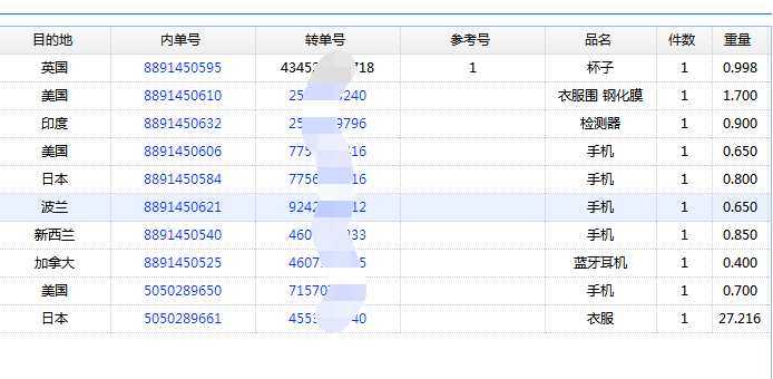 蘋果手機(jī)寄到美國(guó)多少錢(圖2)