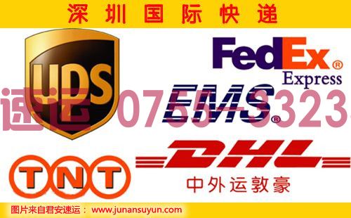 20211年8月份UPS國際快遞燃油附加費(圖1)